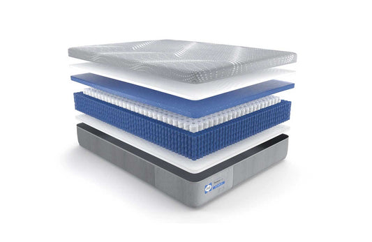 What is a Hybrid Mattress?