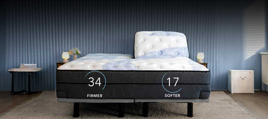 What Brand of Mattress is Considered the Best?