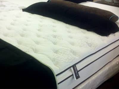 Best Mattress for Kids