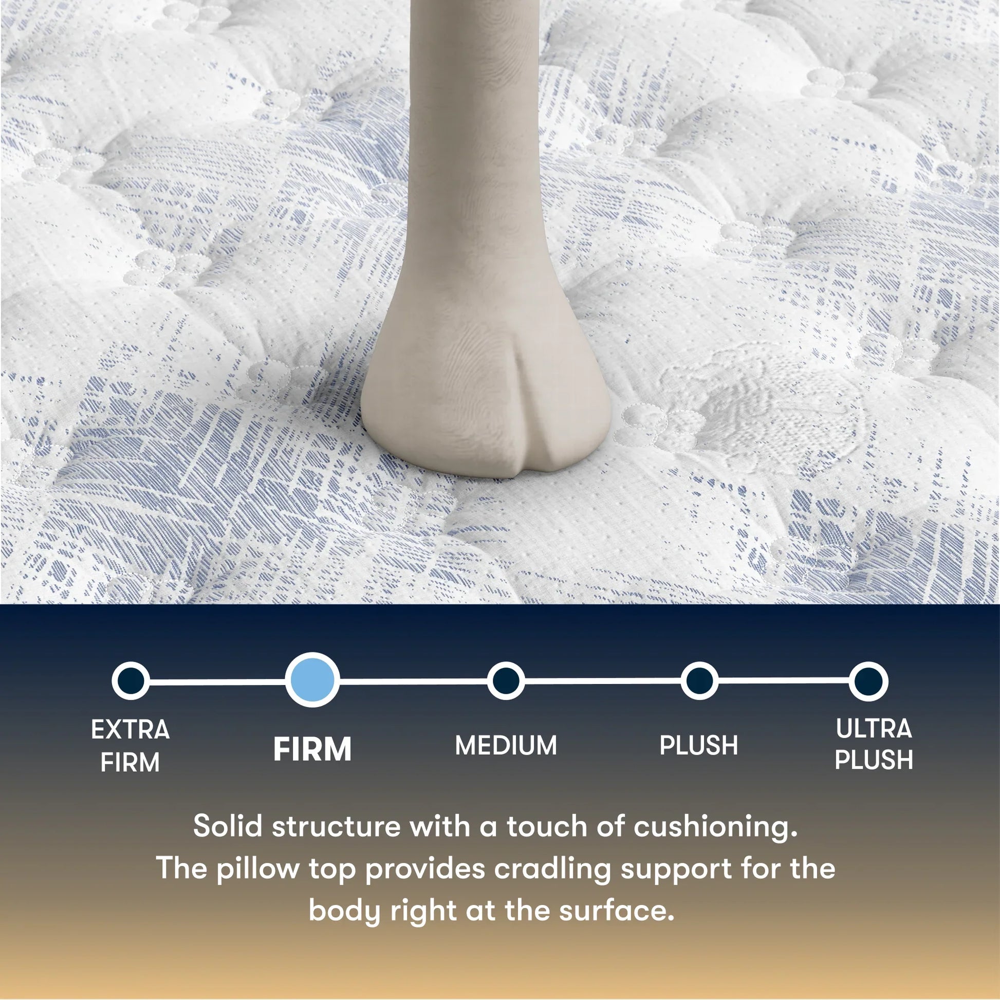 Cascade Range Firm Pillow Top 14.5"
