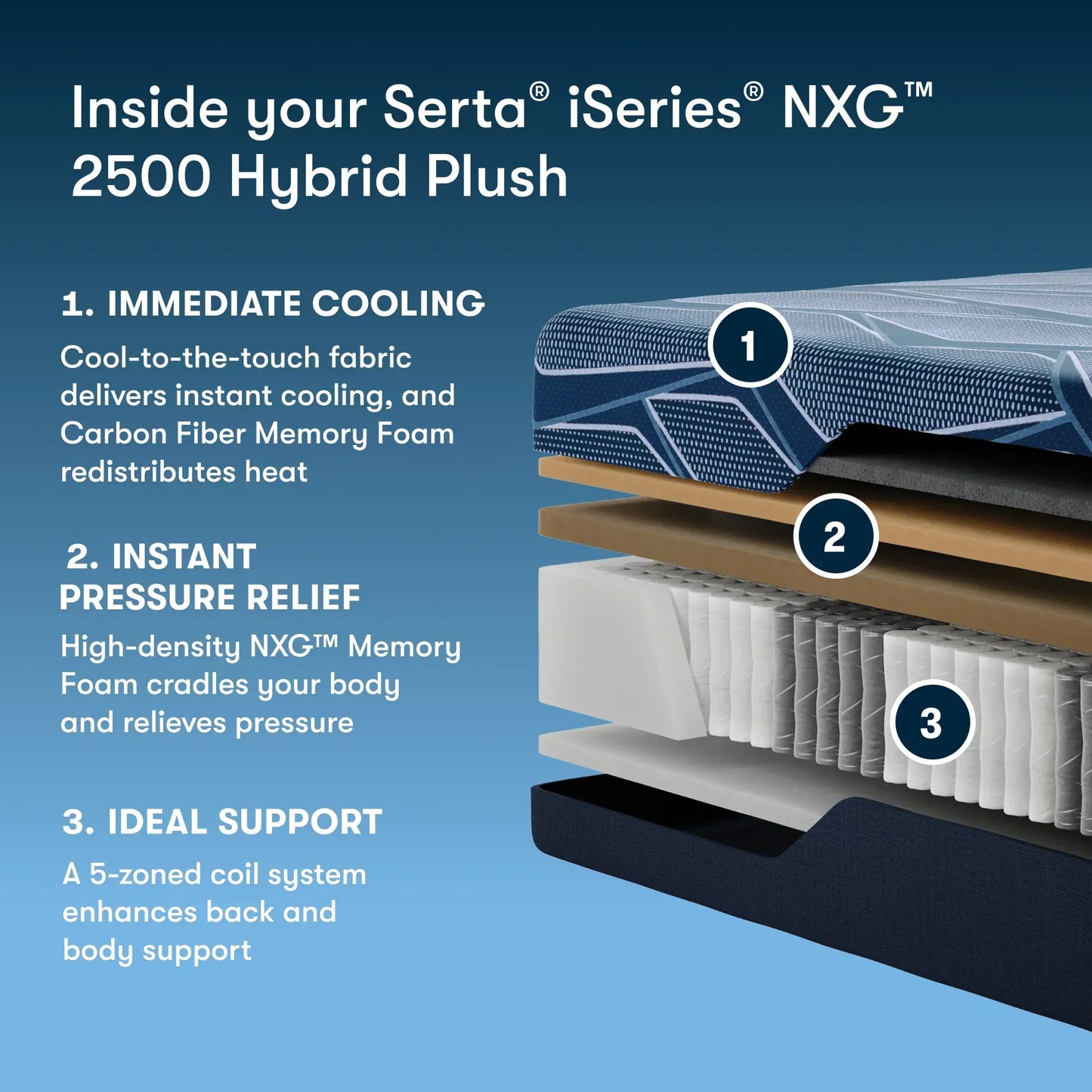 2500 hybrid plush