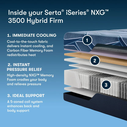 3500 hybrid firm