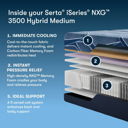 3500 hybrid medium