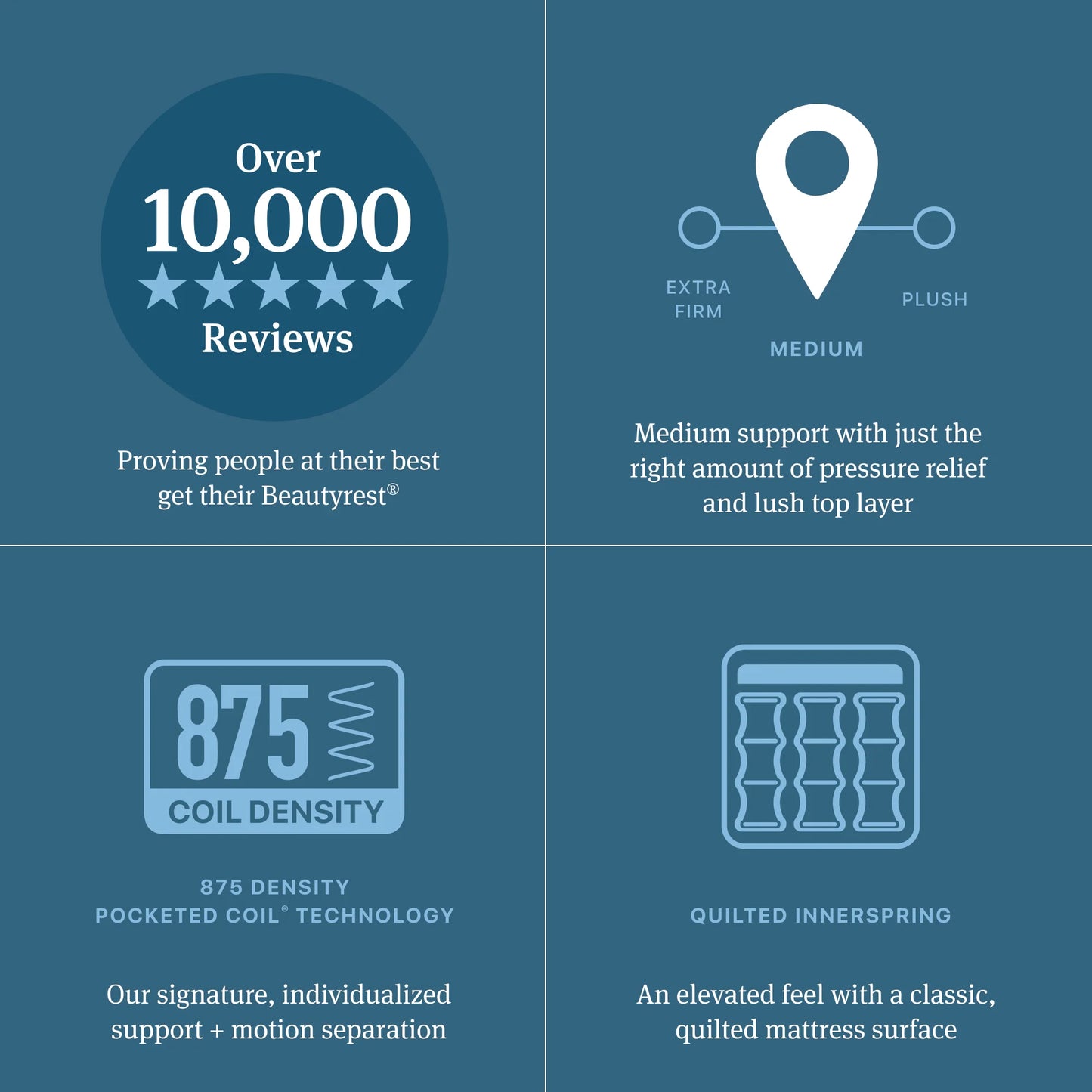 level one medium pillow top