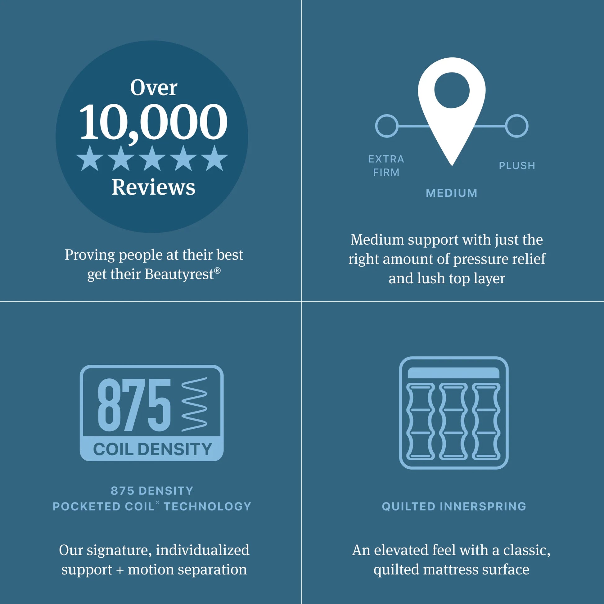 level one medium pillow top