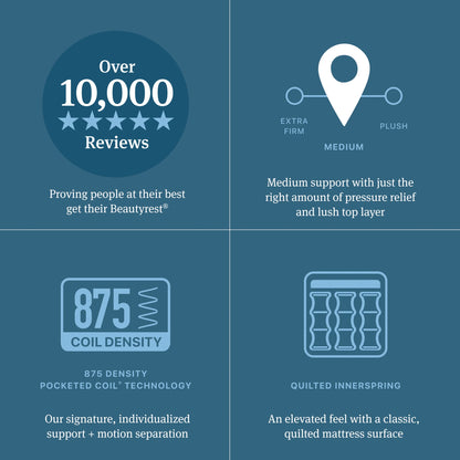 level one medium pillow top