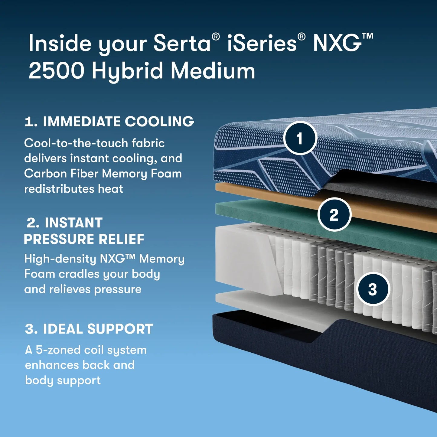 2500 hybrid medium