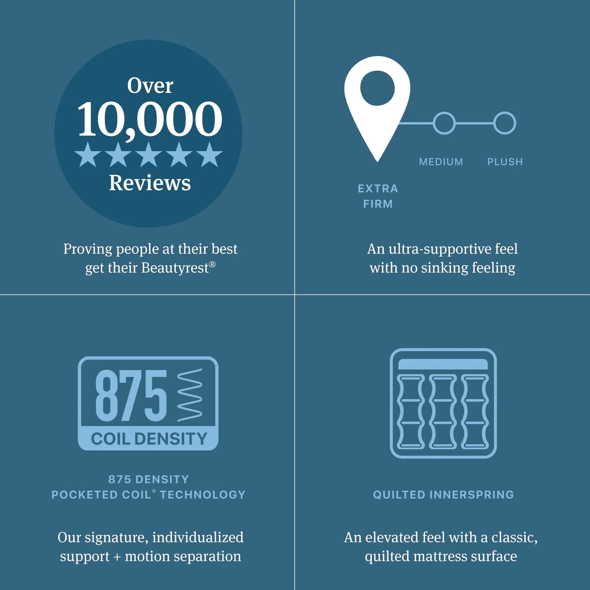 level two extra firm