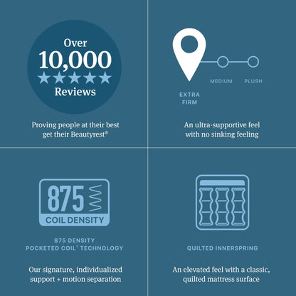 level two extra firm