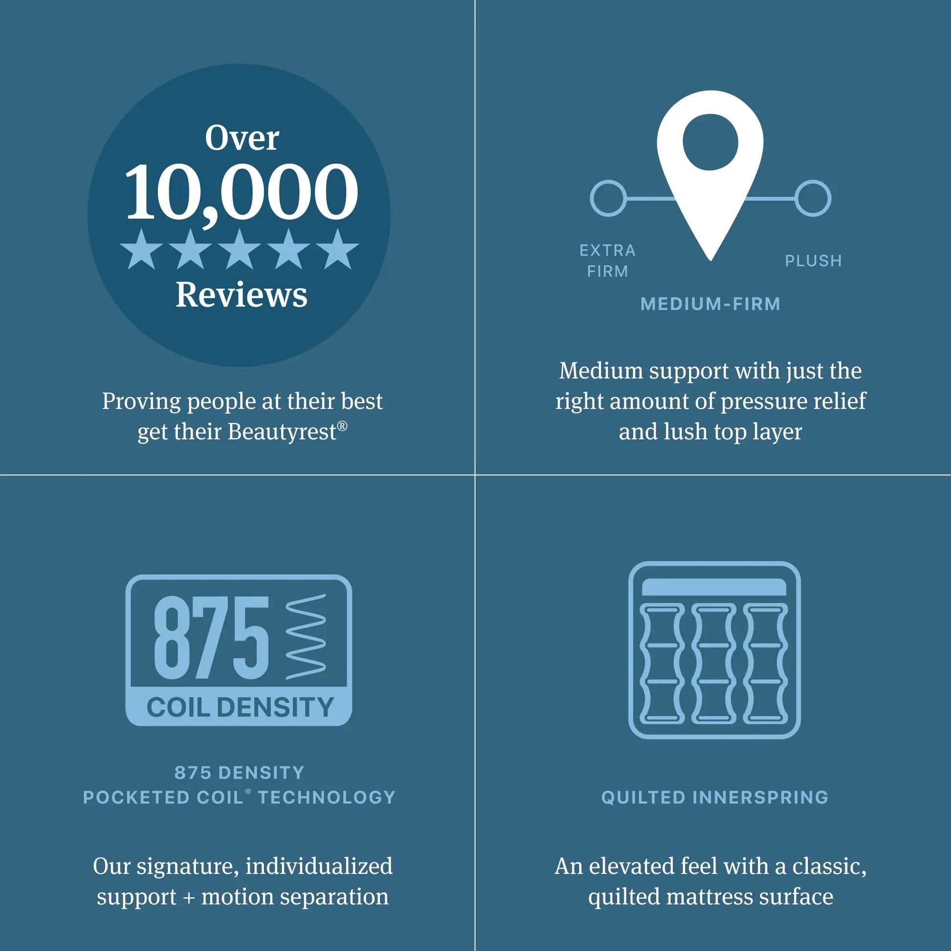 level two medium-firm pillow top