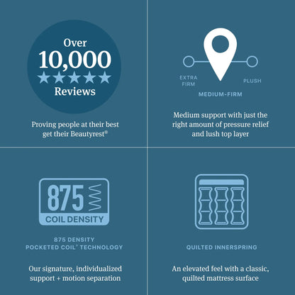 level two medium-firm pillow top