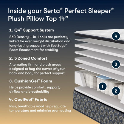 Cascade Canyon Plush Pillow Top 14"