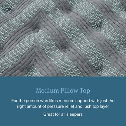 level one medium pillow top