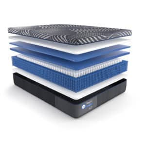 Sealy 2021 Hybrid Posturepedic Plus showing layers, helping show how to break in a mattress