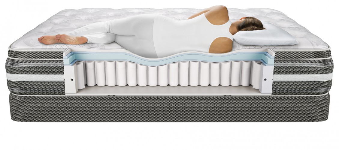 posture orthopedic sleep ease mattress